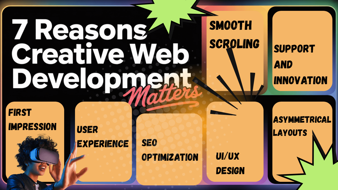 creative web development